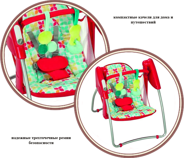 ���� ������-������ Safety 1st Happy Swing (������� ���� ����� ����)